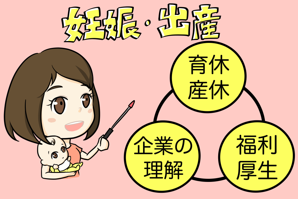 妊娠出産