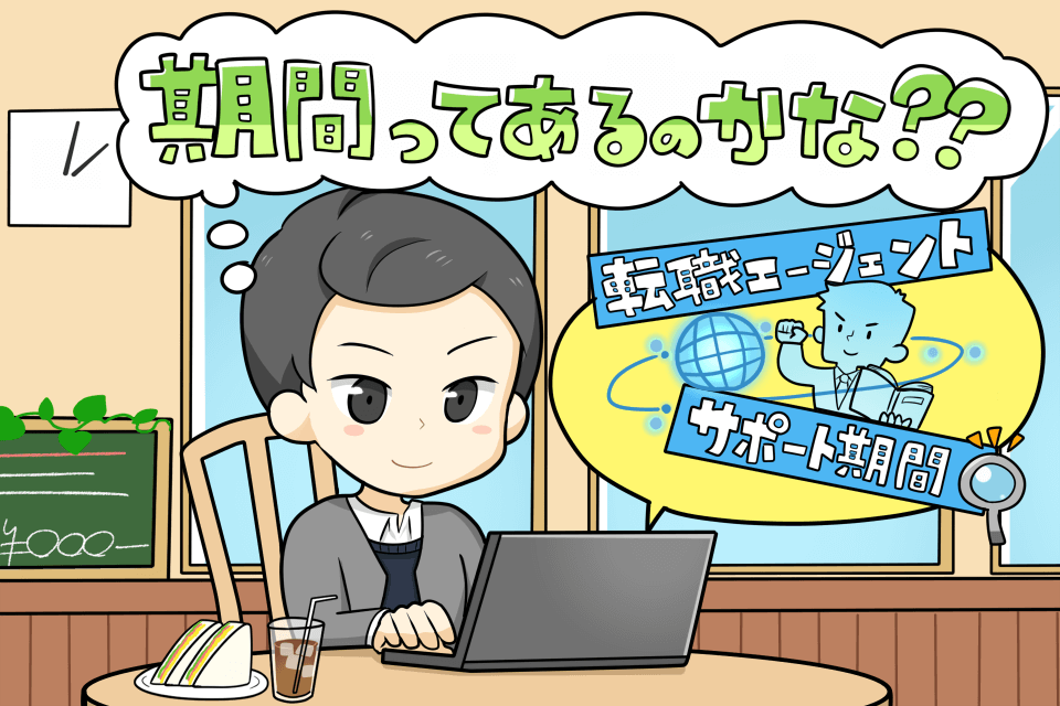 期間があるのかどうか調べている男性