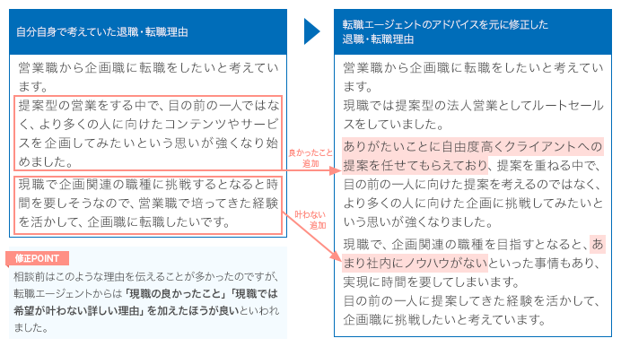 第二新卒が転職理由を伝える際の注意点