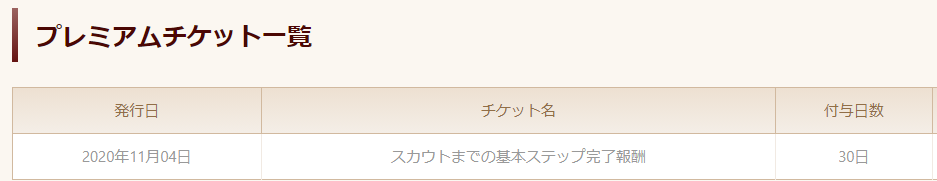 プレミアムチケットの画像