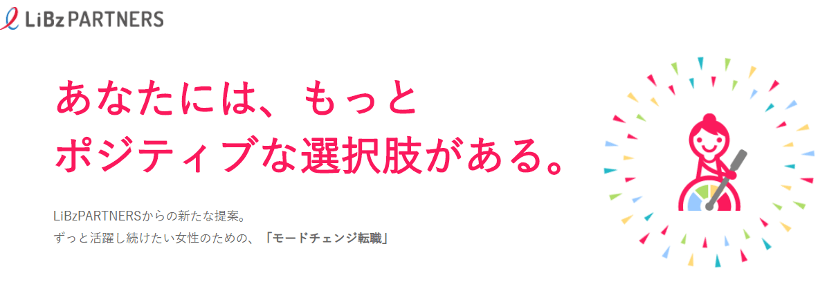 リブズパートナーズの公式サイト