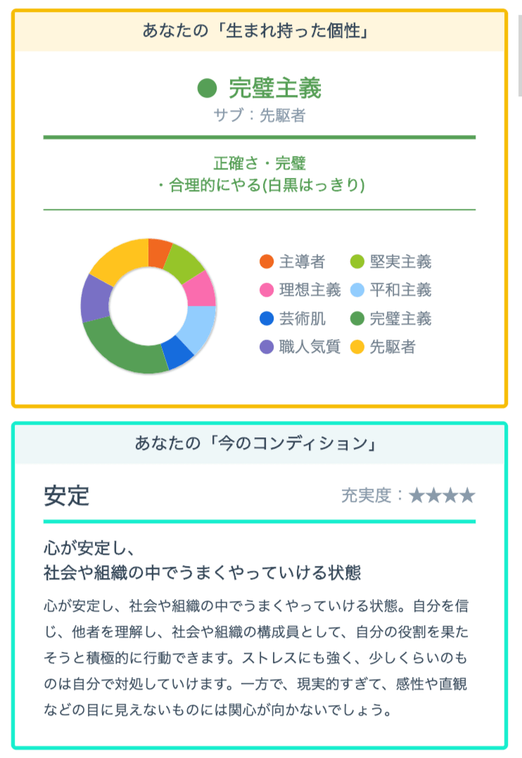 ミイダスのパーソナリティ診断sp