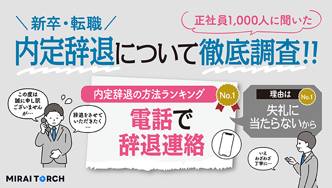 内定辞退の方法は電話が一番多い【正社員1,000人調査】内定辞退の理由や辞退した企業数について年代別に比較