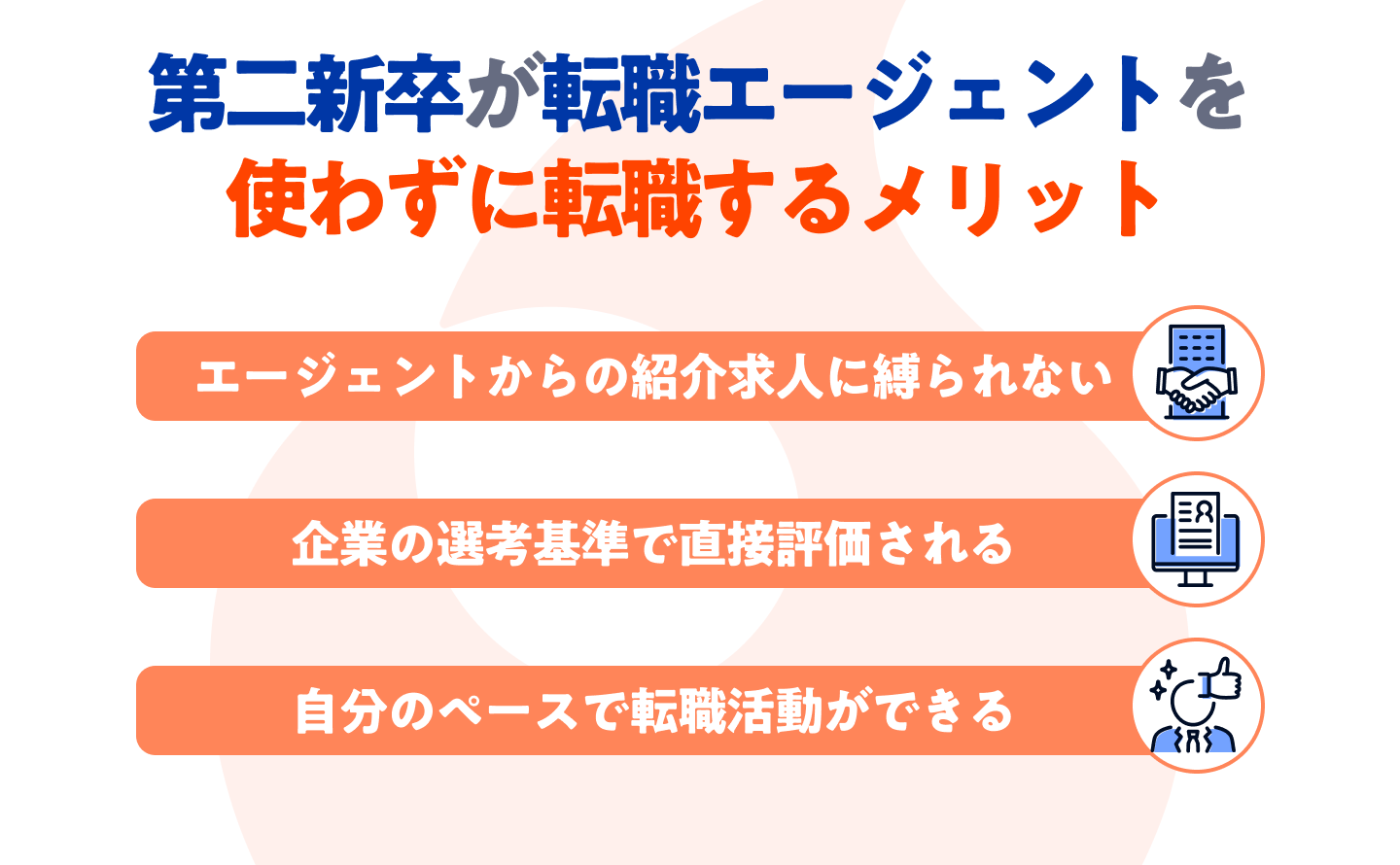 第二新卒が転職エージェントを使わずに転職するメリットのインフォグラフィック画像