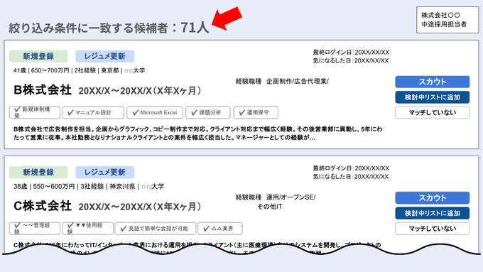 リクルートダイレクトスカウトの企業ブロック設定後の企業側の画面イメージ