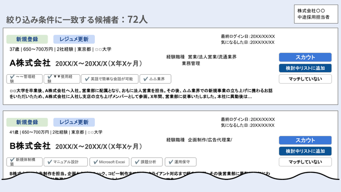 リクルートダイレクトスカウトの企業側の画面イメージ