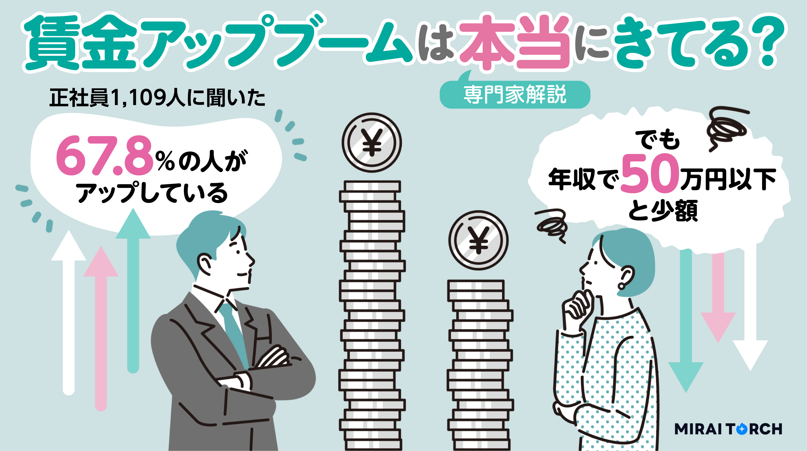 賃上げブームの真相【専門家が解説】初任給だけで既存社員は上がっていない？賃金アップの年代差を正社員1,109人に調査