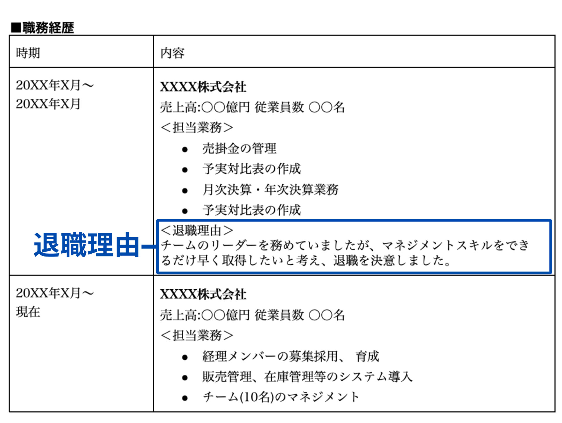 退職理由