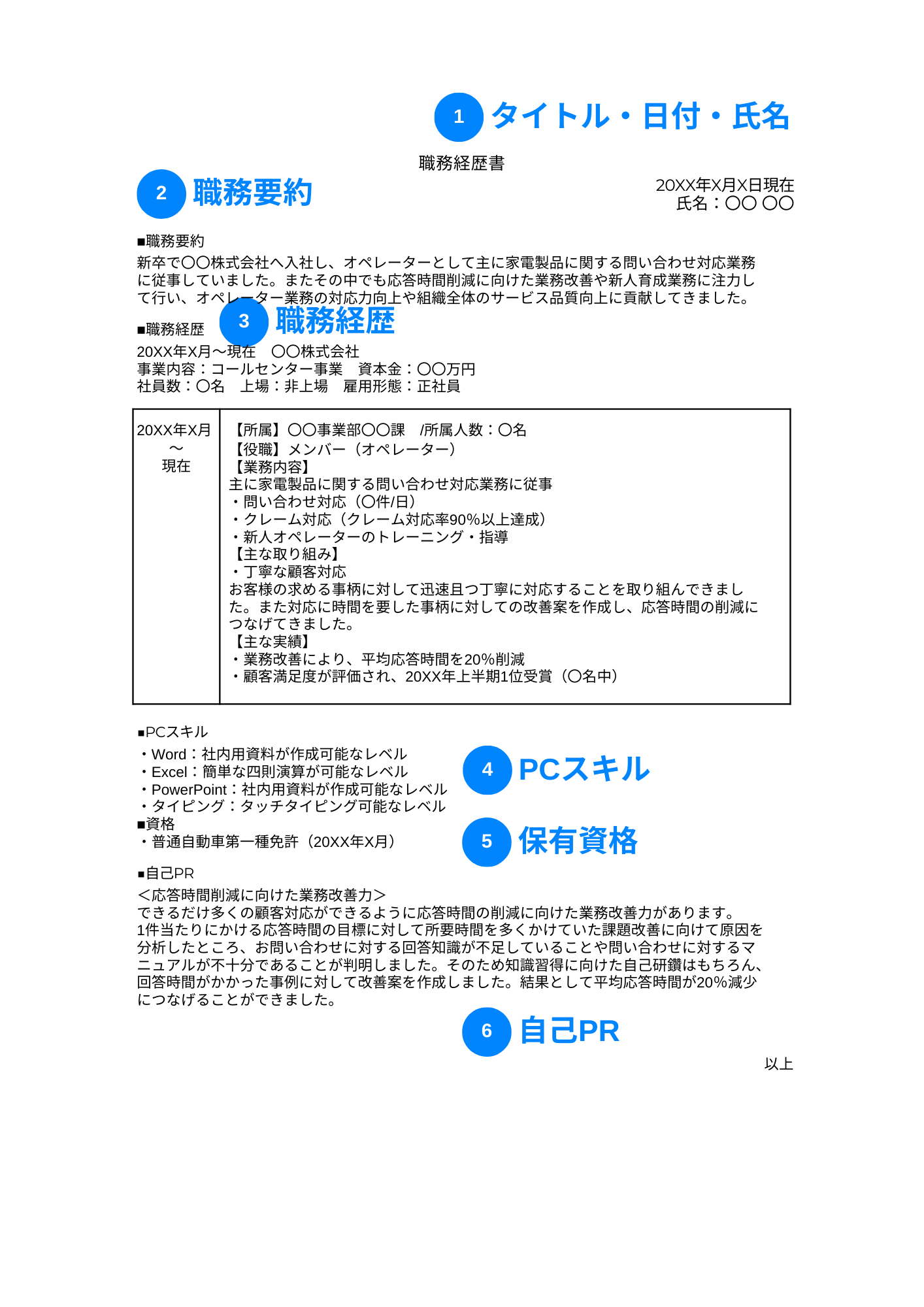 コールセンターの職務経歴書の構成