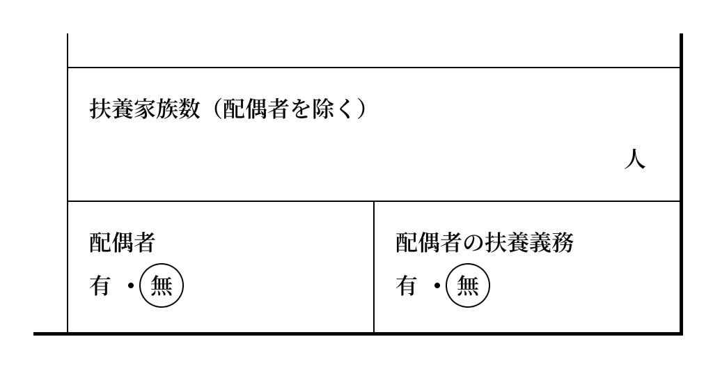 夫婦共働きの場合