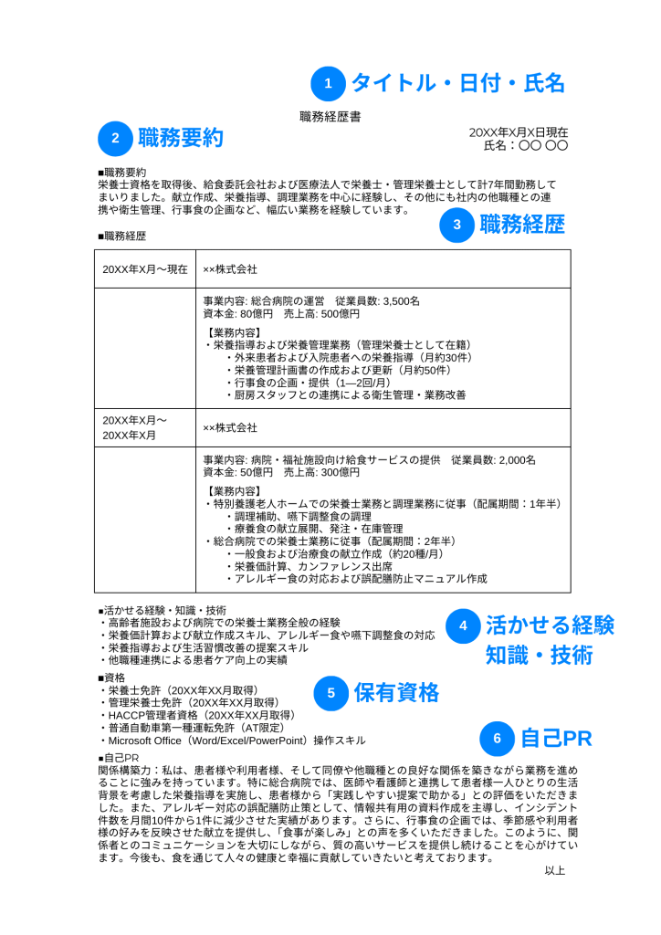 栄養士の職務経歴書