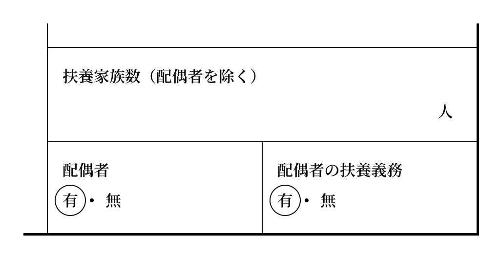 配偶者と学生がいる場合