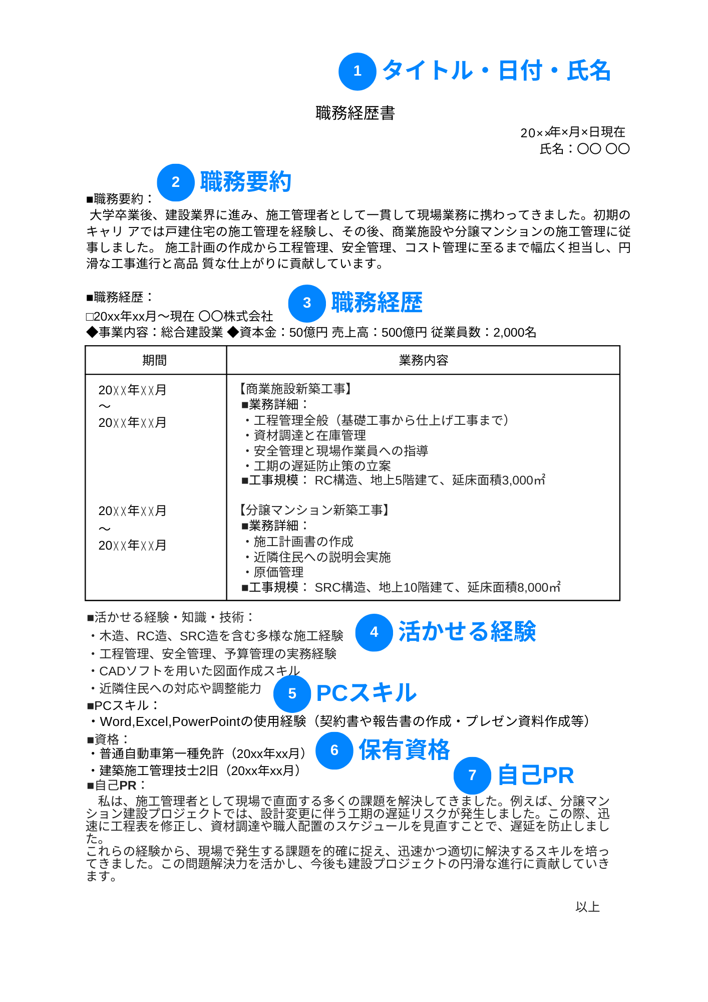 施工管理の職務経歴書の見本