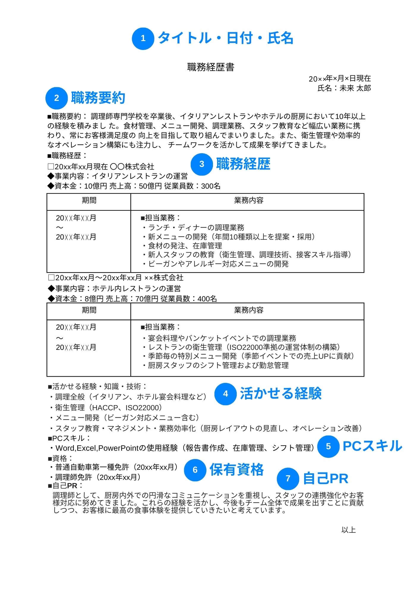 調理師の職務経歴書の見本