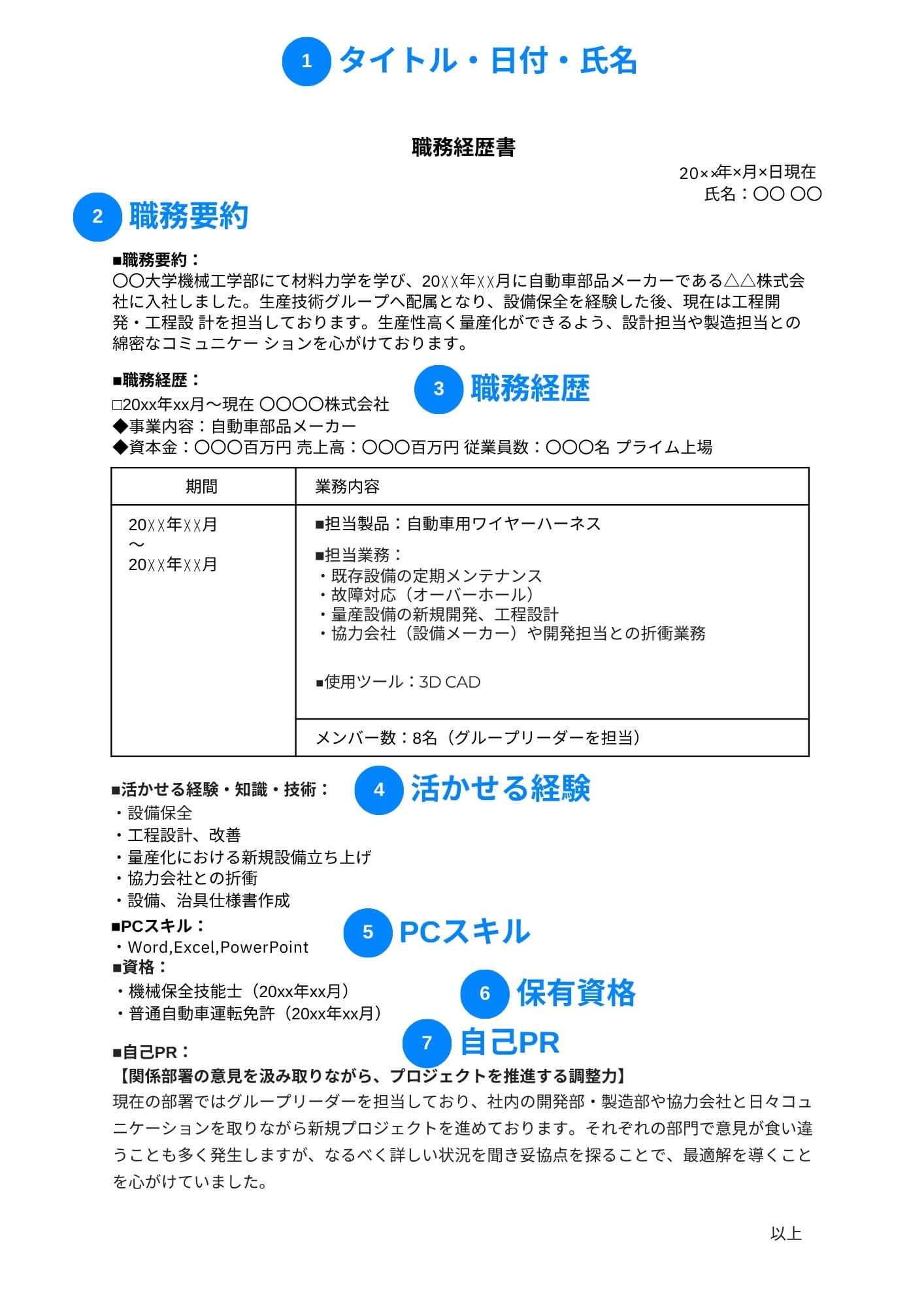 製造業の職務経歴書の見本