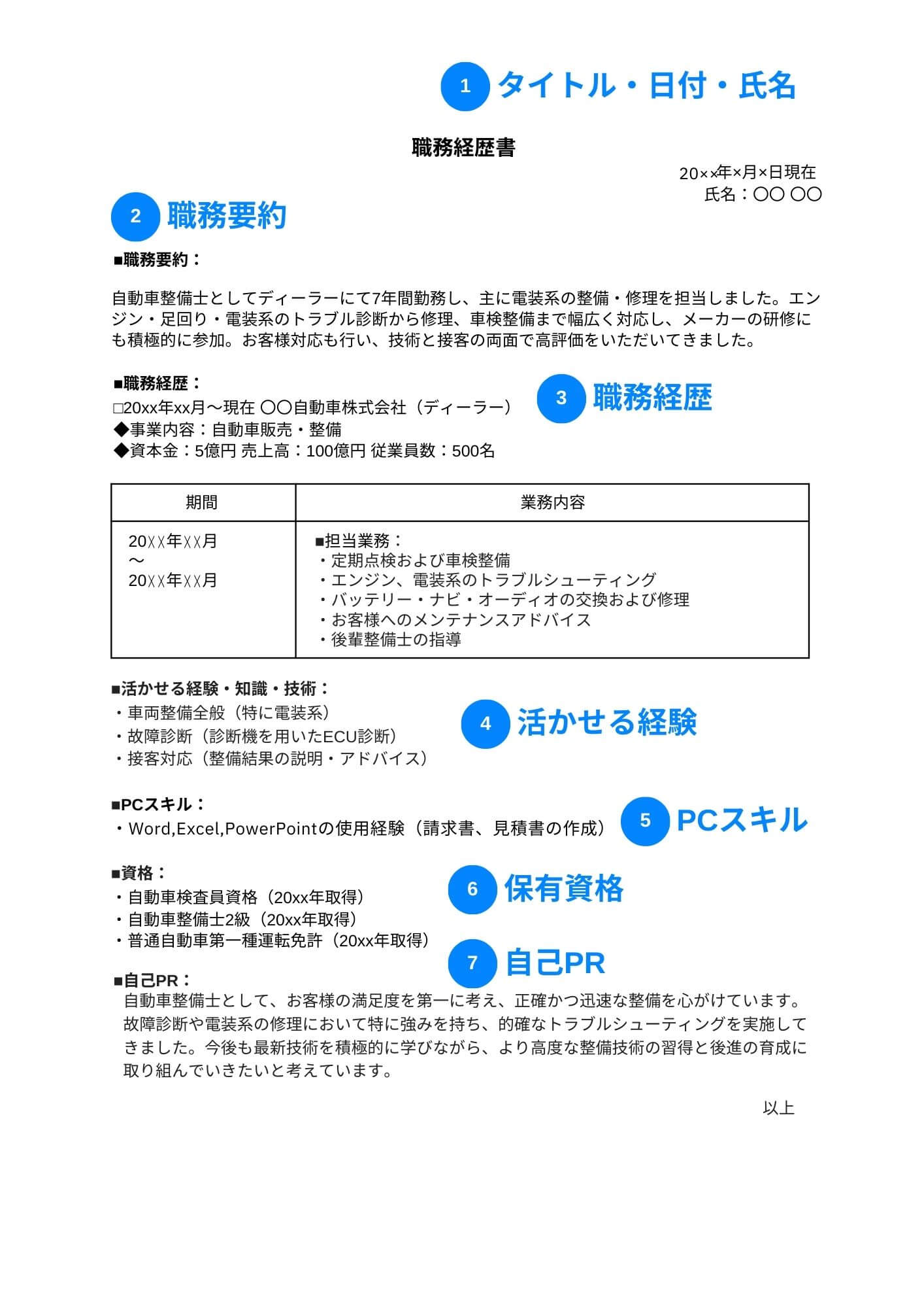 整備士の職務経歴書の見本