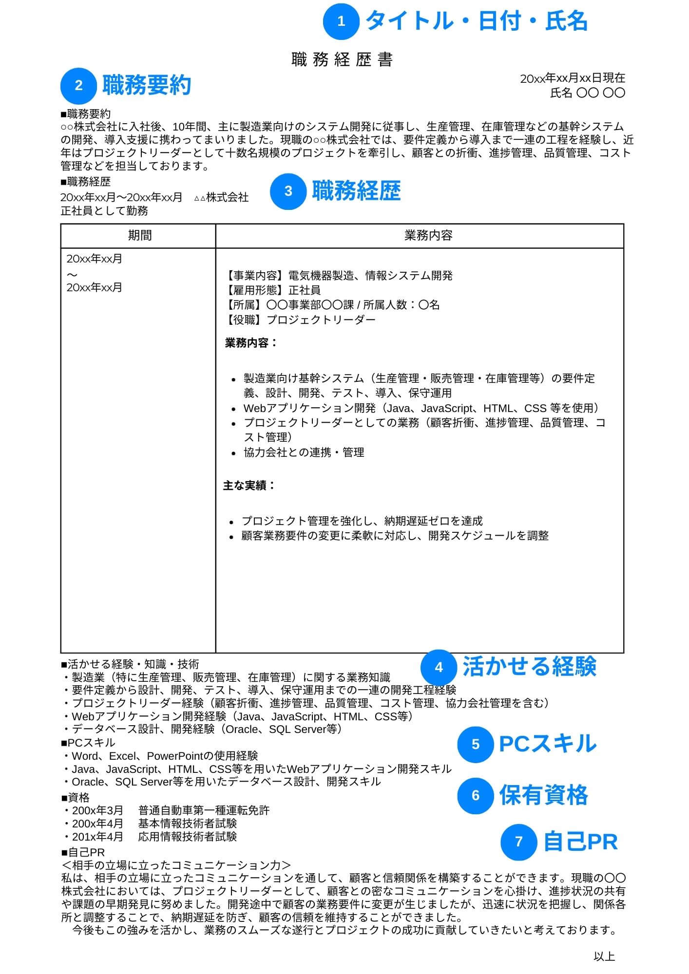 SEの職務経歴書の見本